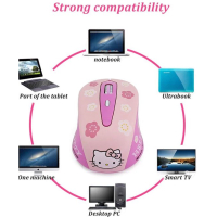 Hello Kitty draadloze kinder muis roze
