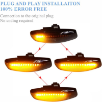 Dynamisch knipperlicht ZWART Peugeot 207 308 3008 5008 RCZ Partner Citroen C3 C4 C5 DS3 DS4