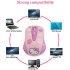 Hello Kitty draadloze kinder muis roze
